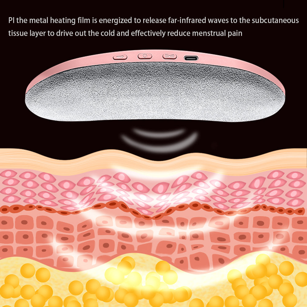 Therapeutic Abdominal Belt