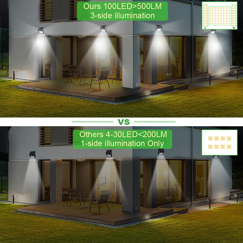 Outdoor LED Solar Powered Sensor Light