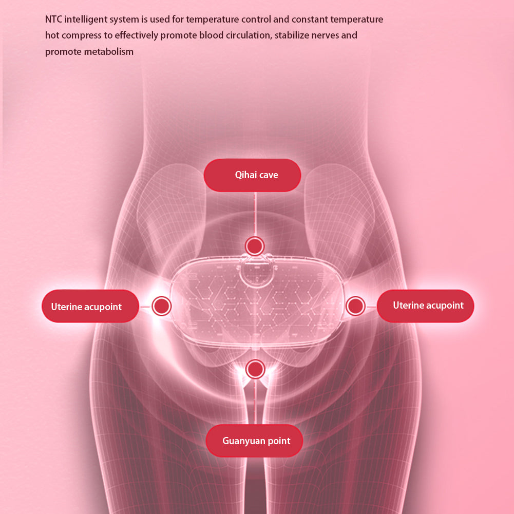 Therapeutic Abdominal Belt