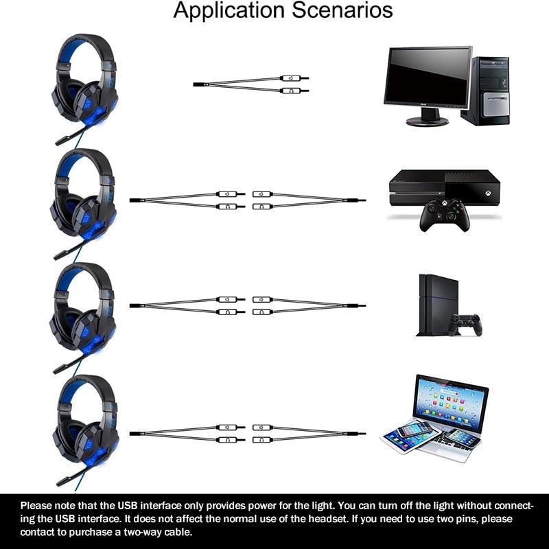 LED Gamer Headset